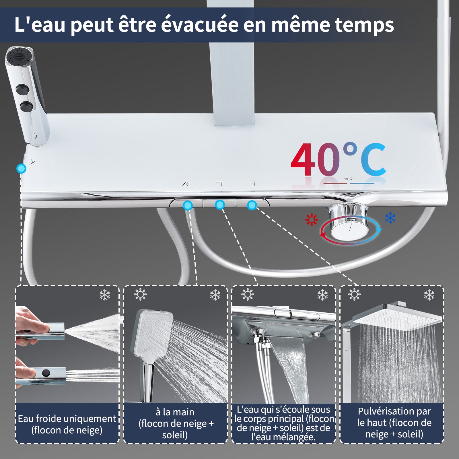 Homelody Colonne de Douche Thermostatique 40℃ avec Plateau de Rangement Ensemble de Douche en Laiton Chromé Kit de Douche 4 Fonctions Design Moderne