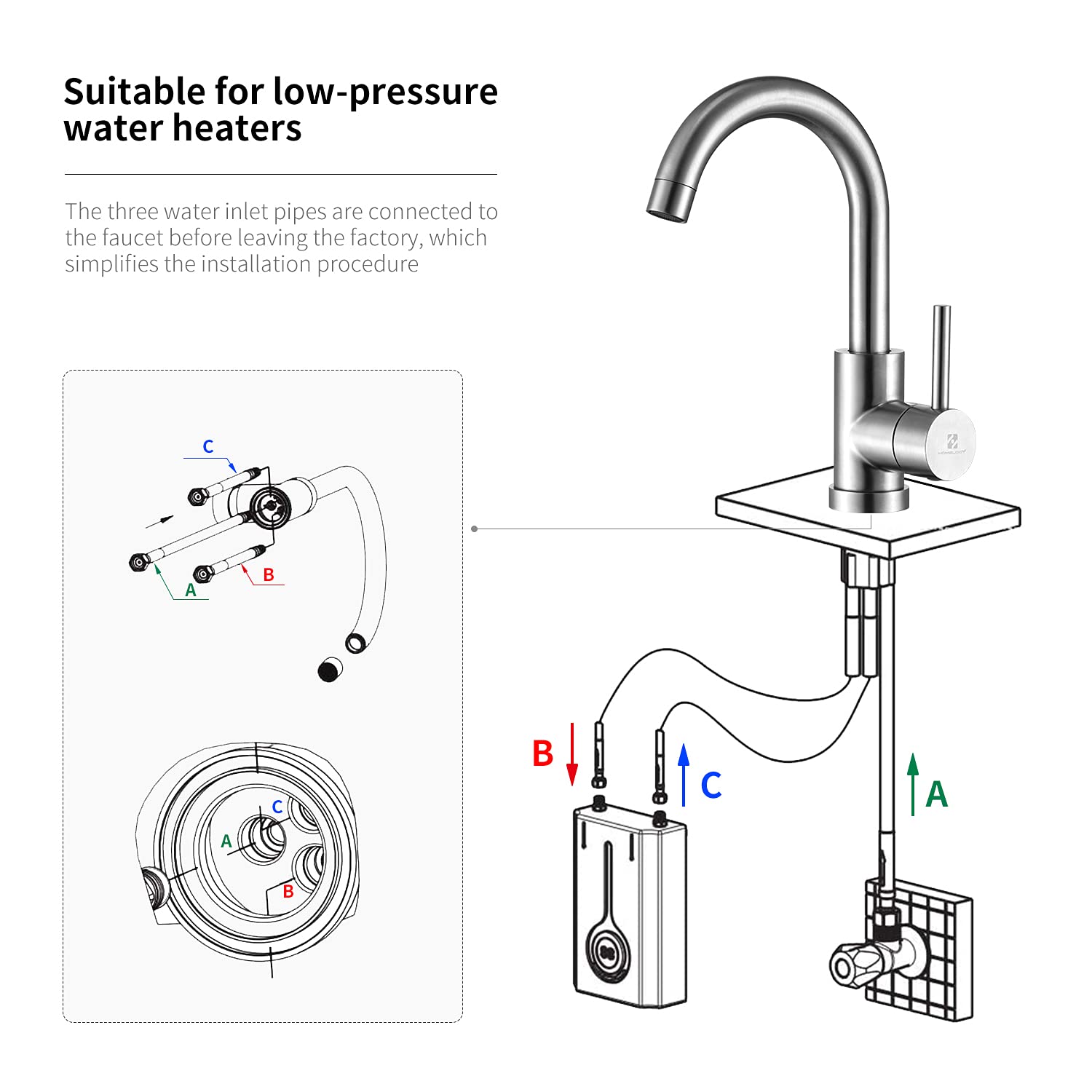 HOMELODY Robinet de salle de bain/cuisine à basse pression rotatif à 360° Robinet de salle de bain Robinet de cuisine Mitigeur monocommande Mitigeur de lavabo en acier inoxydable